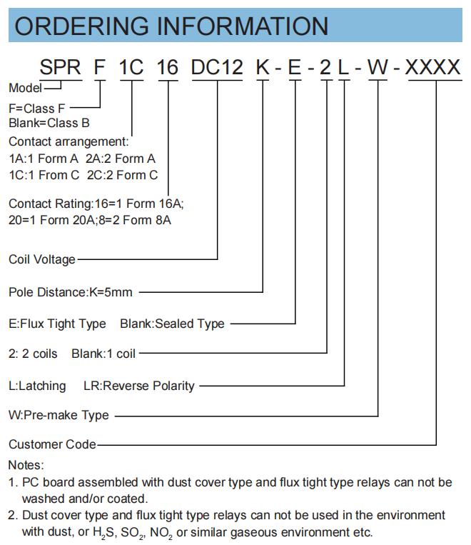 SPR-L选型.jpg