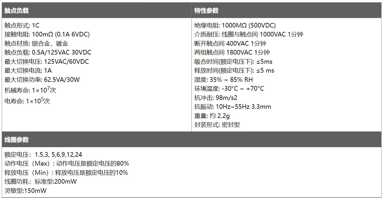 HBS系列额定值.jpg