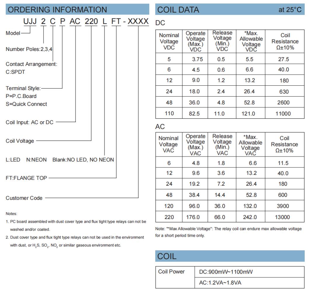 UJJ选型.jpg
