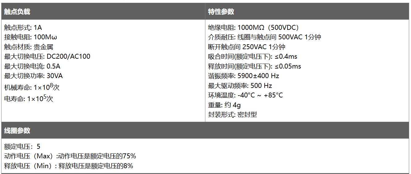 611额定值.jpg