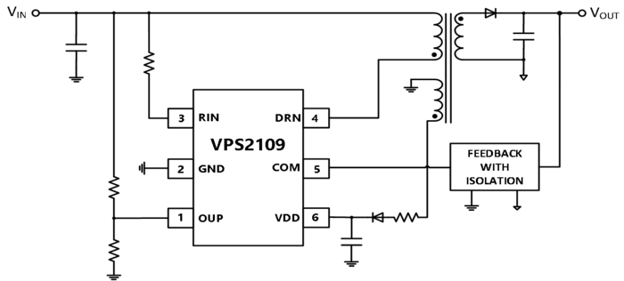 VPS2109.png